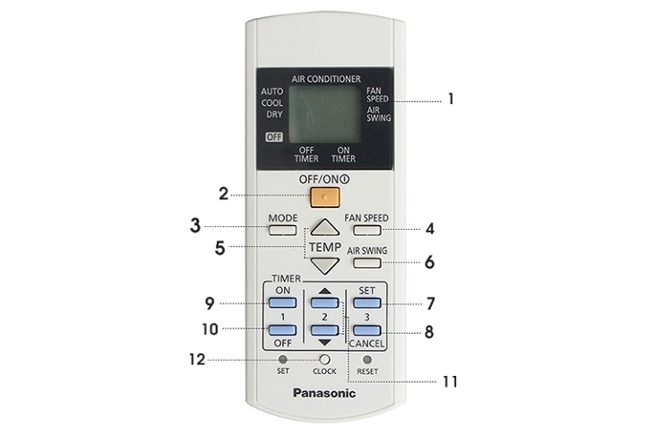 bảng nút điều khiển máy lạnh panasonic